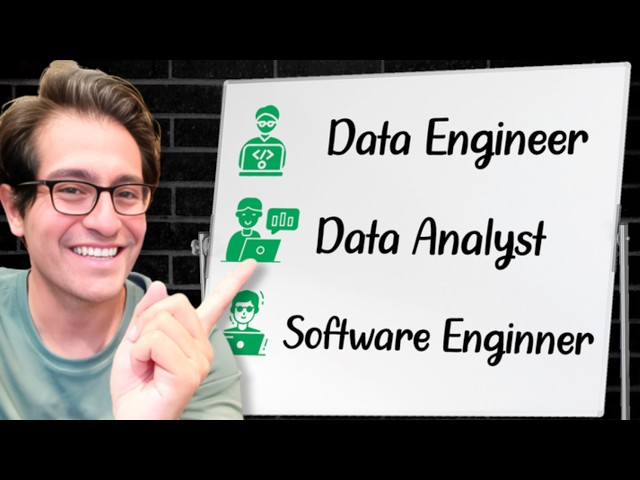 Sometimes breaking into the data world feels confusing. There are so many job titles and career paths, you can feel stuck before you even start. Should you become a data analyst, data engineer, analytics engineer, or maybe something else? The good news is you don't have to guess. Your next step depends on where you are right now—and a few months of focused effort can be all it takes to unlock a six-figure salary or more. What follows is a straight-shooting guide to picking the right data role for you, moving fast, and boosting your pay. Whether you already work in tech or you're trying to move over from finance, operations, or even teaching, you’ll see exactly what skills to build, what to skip, and what to do next if you want a big raise and a job you like.