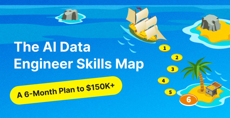 the AI engineer skill map
